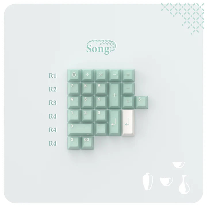 PBTfans Song Keycaps