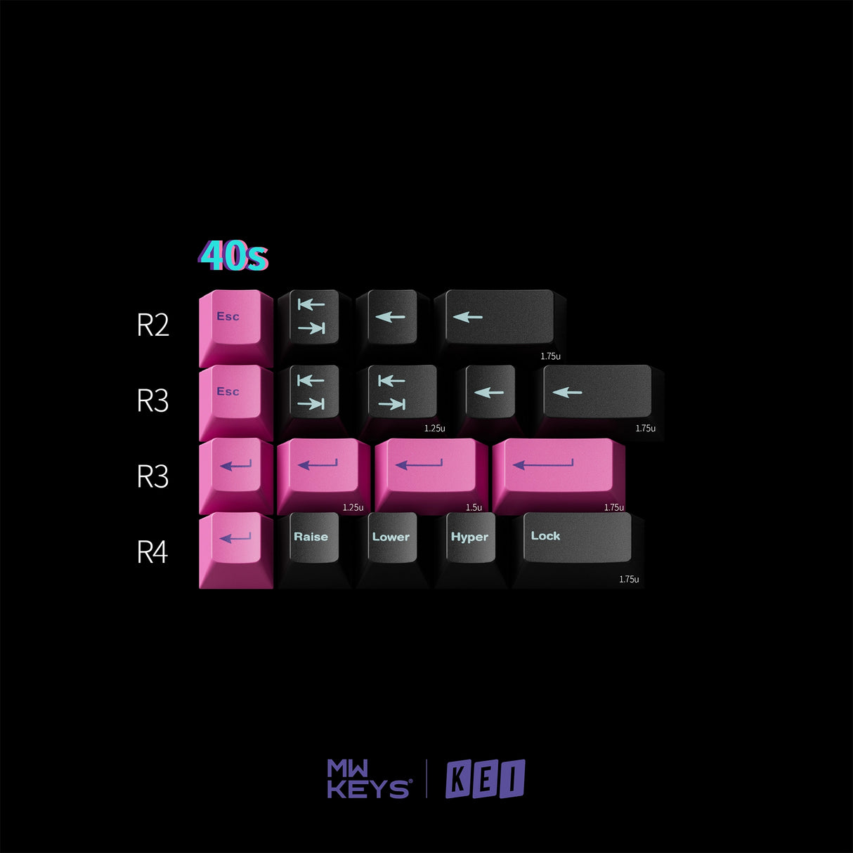 MW Virtual Keycaps