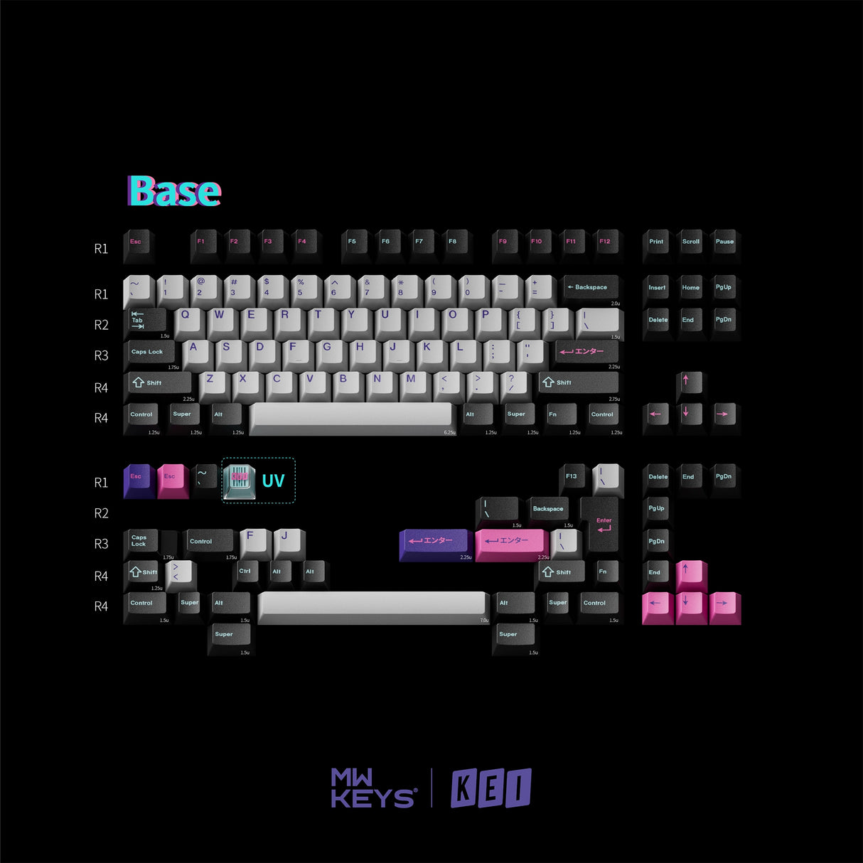 MW Virtual Keycaps