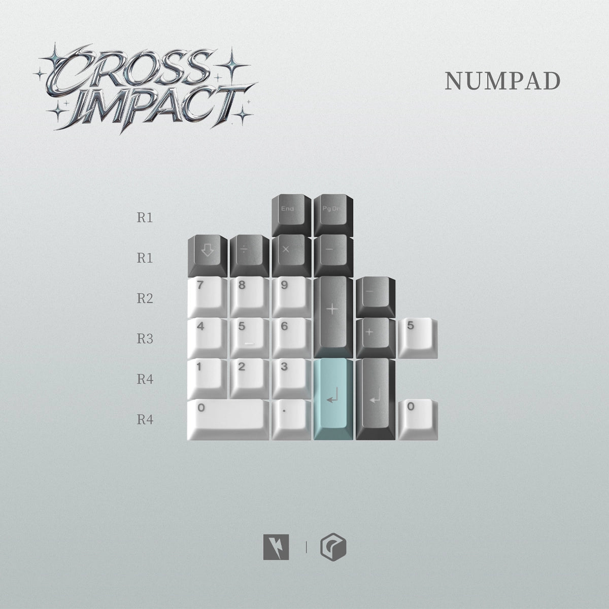 Keykobo Cross Impact Keycaps