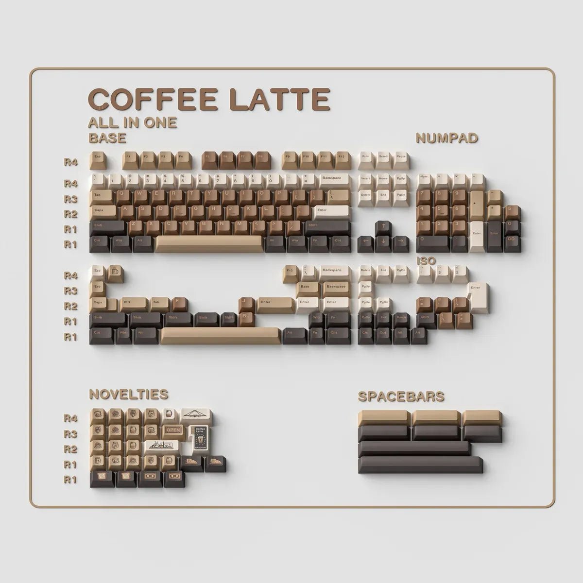 AlohaKB Coffee Latte Keycaps - Divinikey