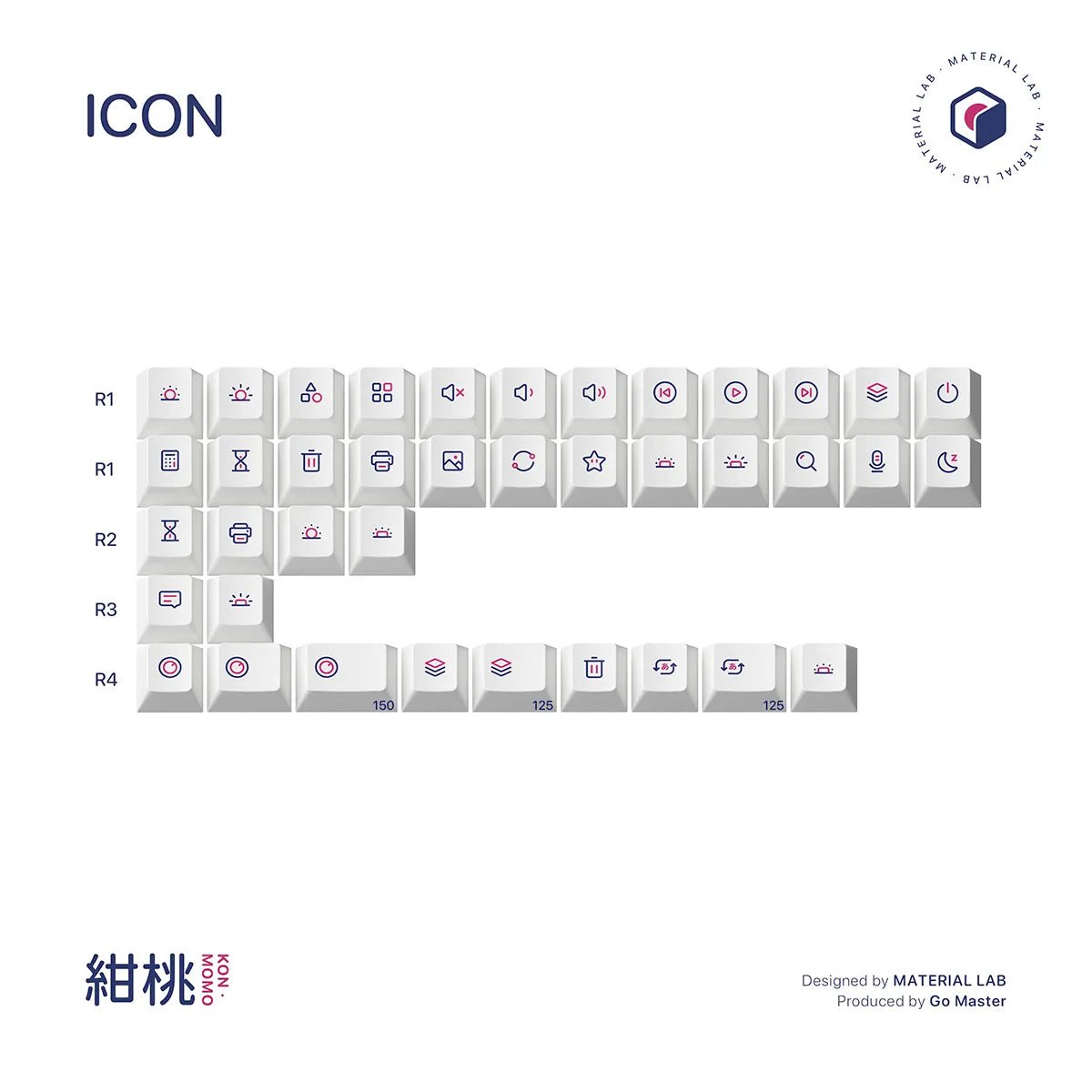 GOM Kon Momo R2 Keycaps - Divinikey