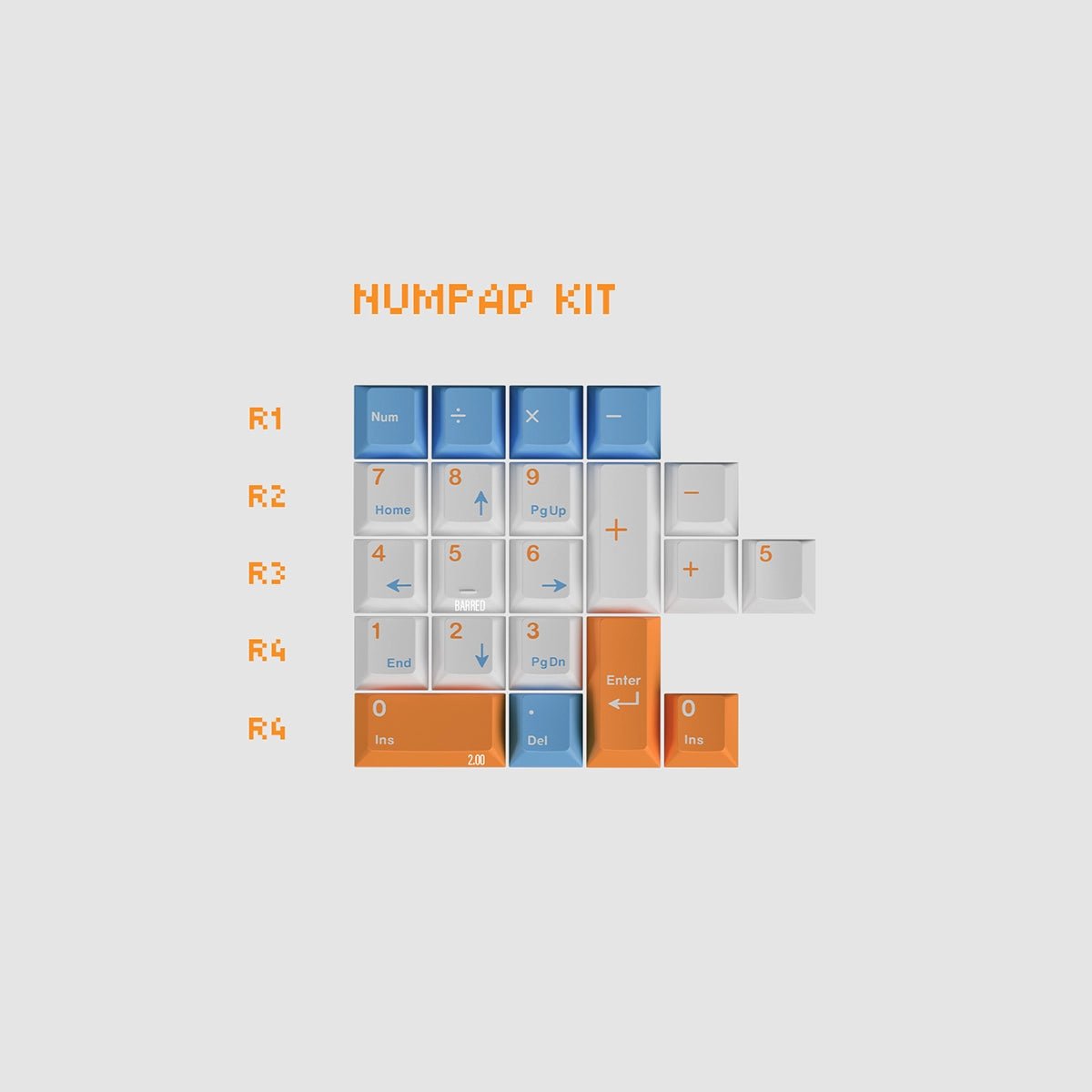 Keykobo Citrus Relativity Keycaps - Divinikey