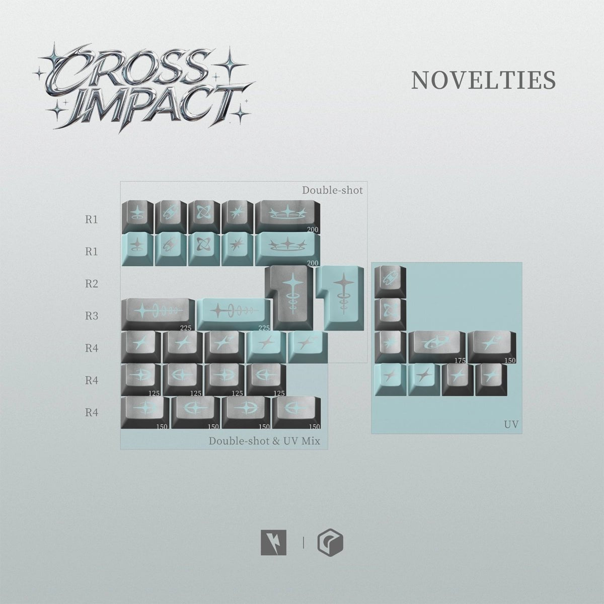 Keykobo Cross Impact Keycaps - Divinikey