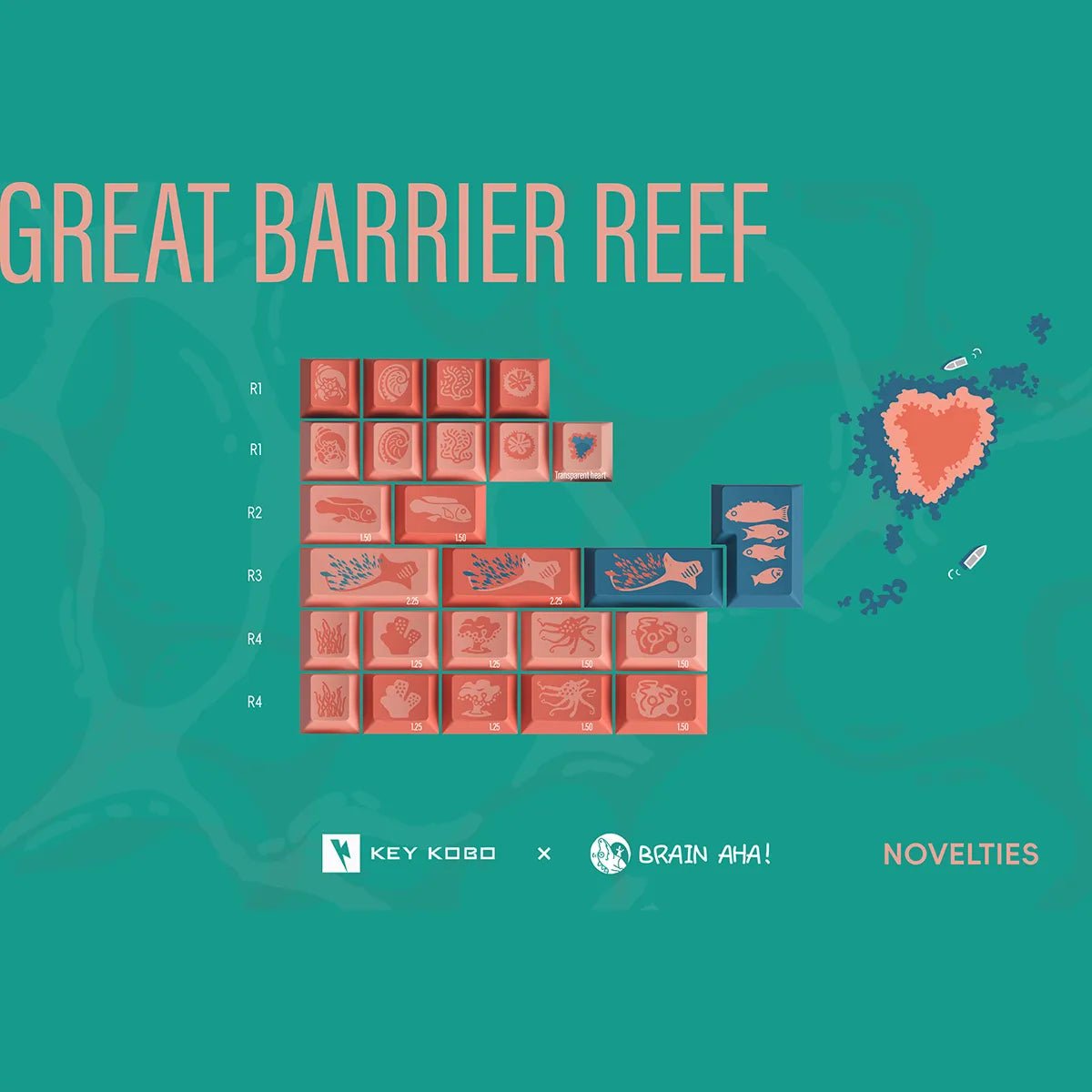 Keykobo Great Barrier Reef Keycaps - Divinikey