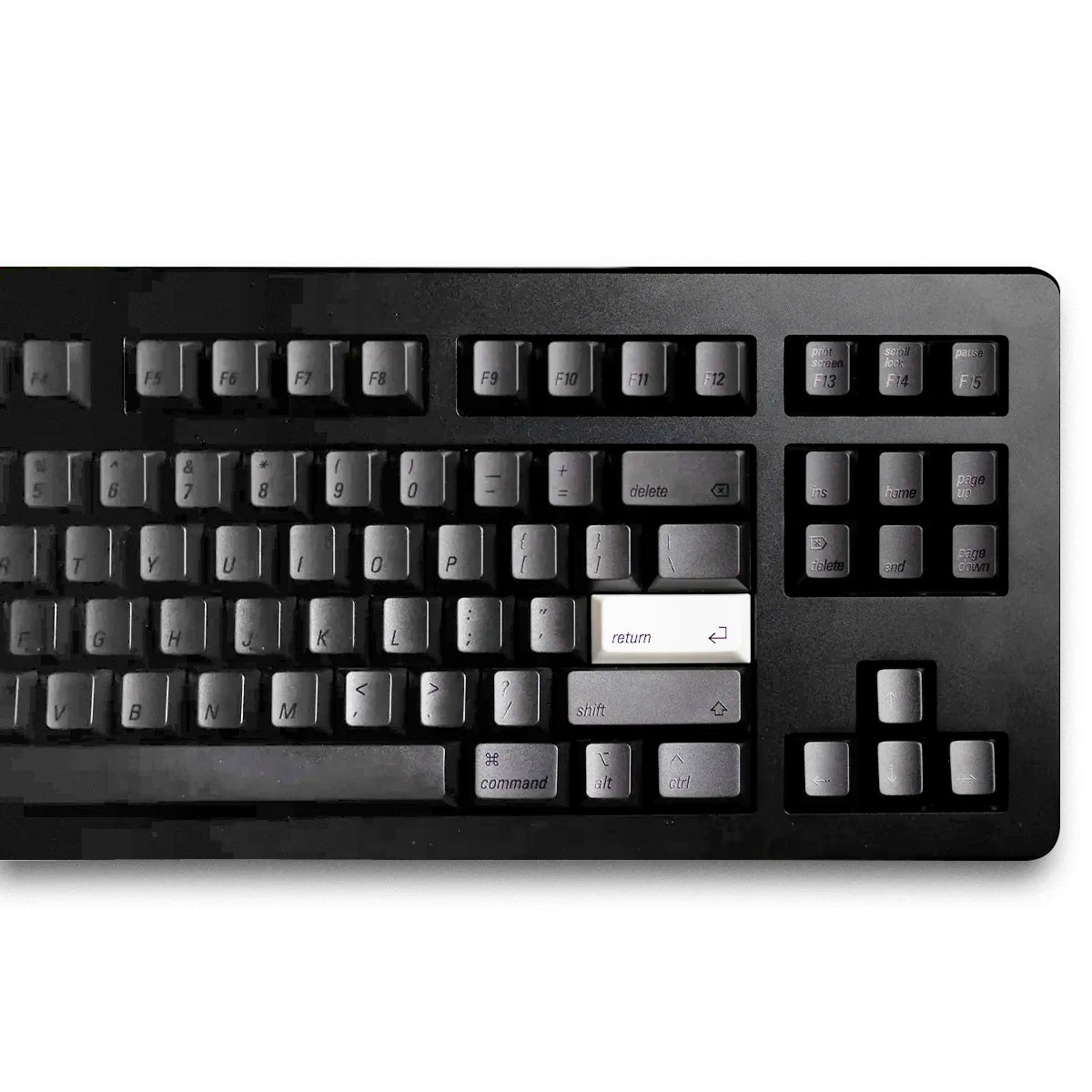 Lelelab Munchen Schwarz Keycaps - Divinikey