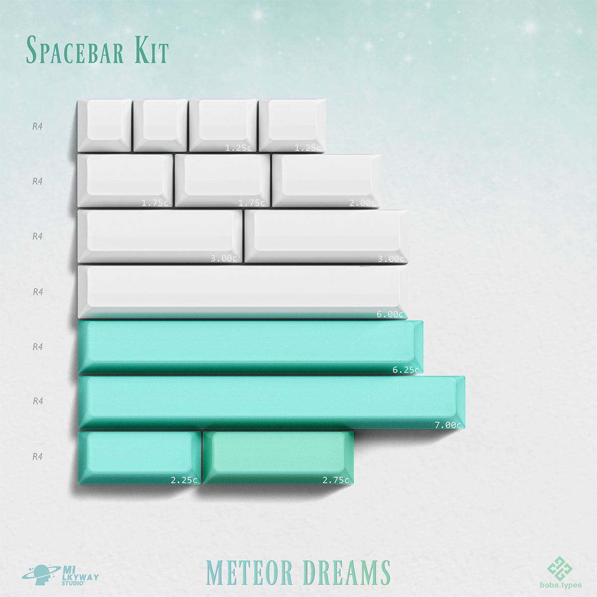 MW Meteor Dreams Keycaps - Divinikey