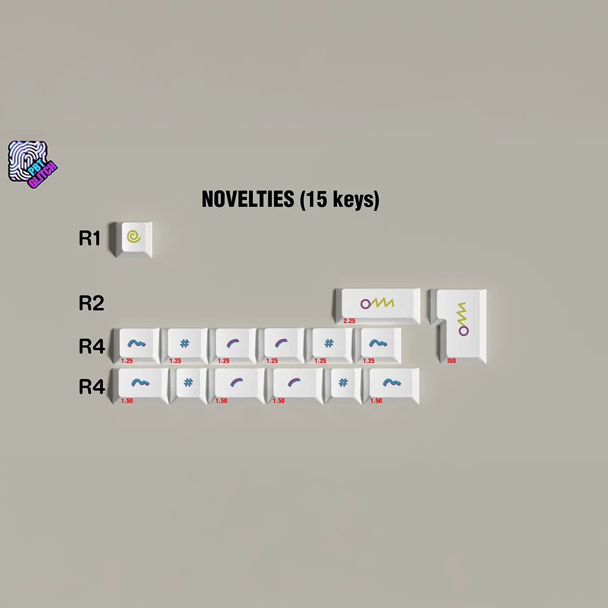 PBT Glitch Keycaps - Divinikey