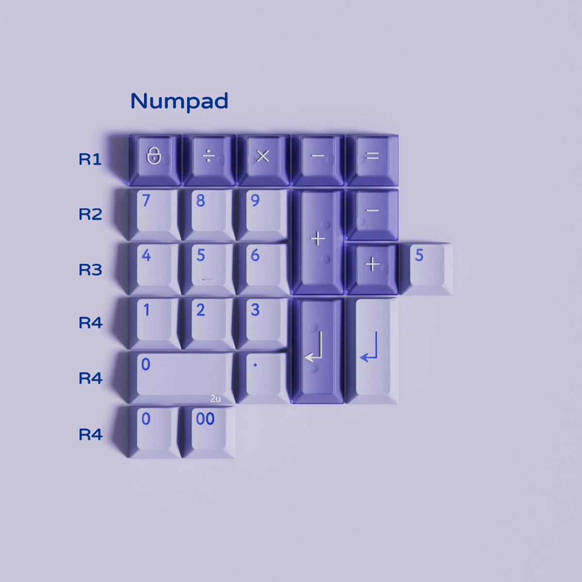 PBTfans Fairy R2 Keycaps - Divinikey