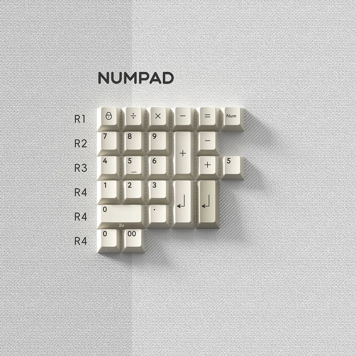 PBTfans Pastel Gray Keycaps - Divinikey