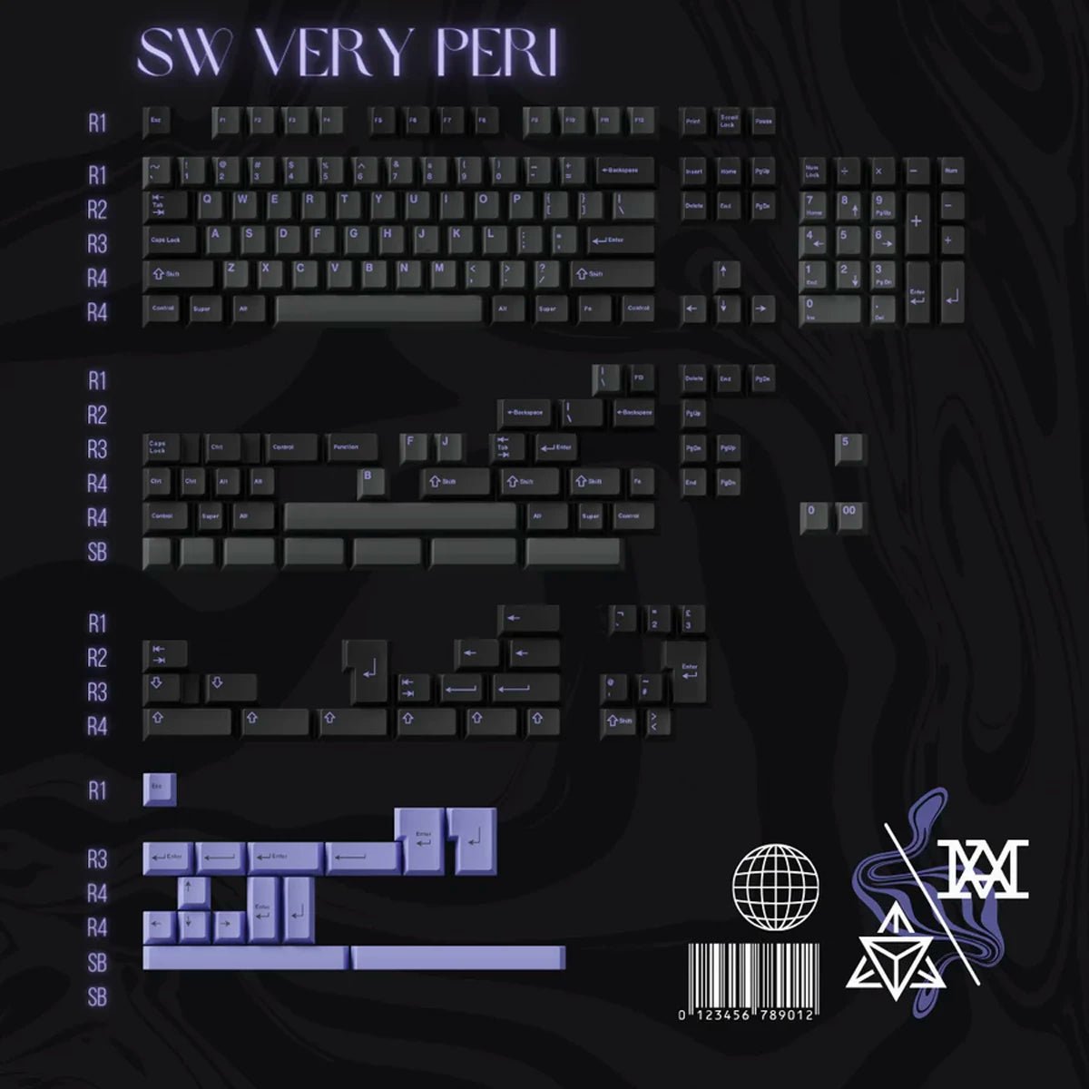 Swagkeys Very Peri Keycap Set - Divinikey