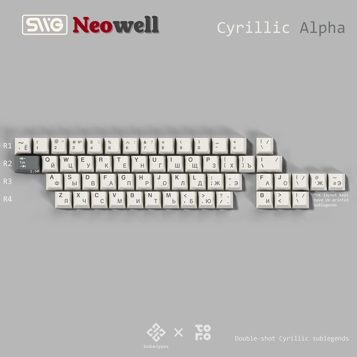 SWG Neowell Keycaps - Divinikey