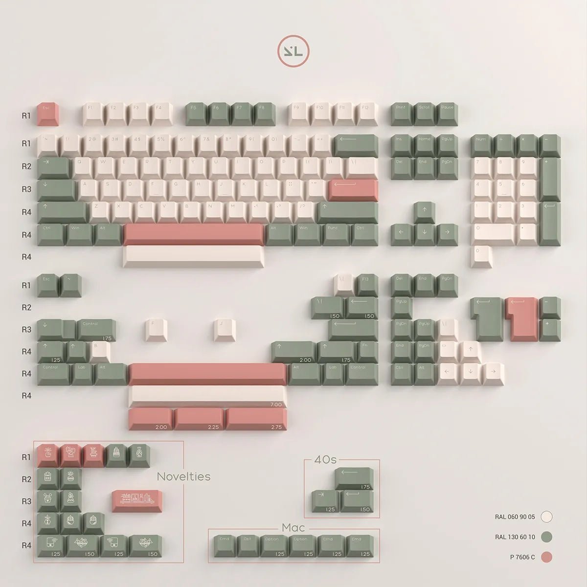 Switchlab Habitat Keycaps (B - Stock) - Divinikey