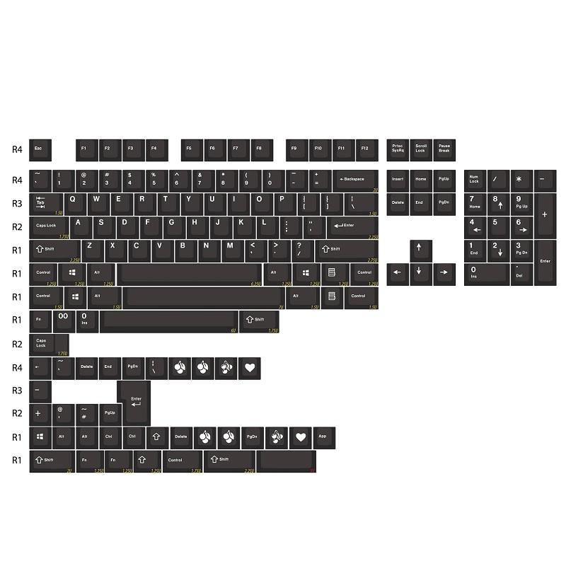 EnjoyPBT WOB Keycap Set Doubleshot ABS - Divinikey