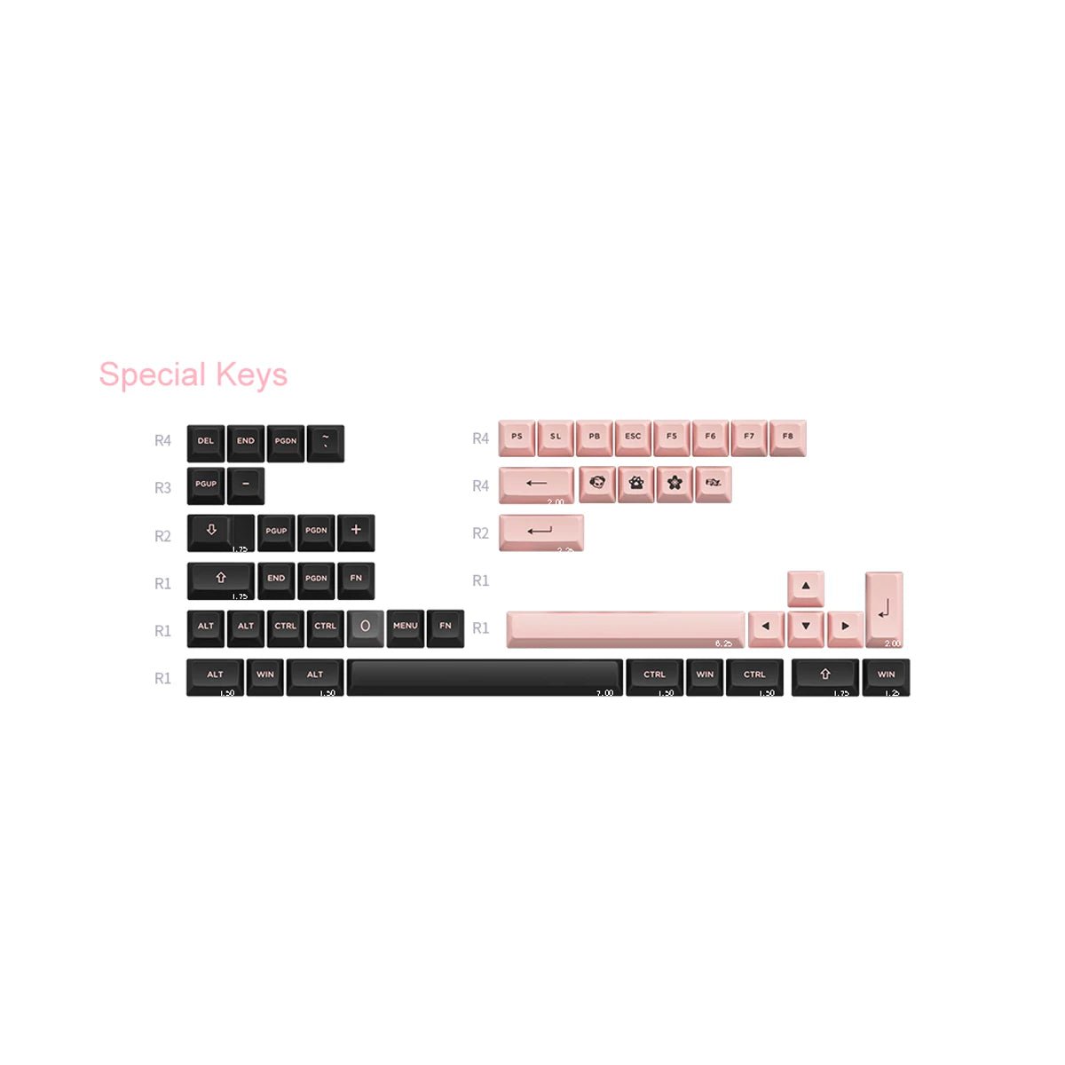 Akko Black & Pink Hiragana Keycap Set Doubleshot PBT - Divinikey