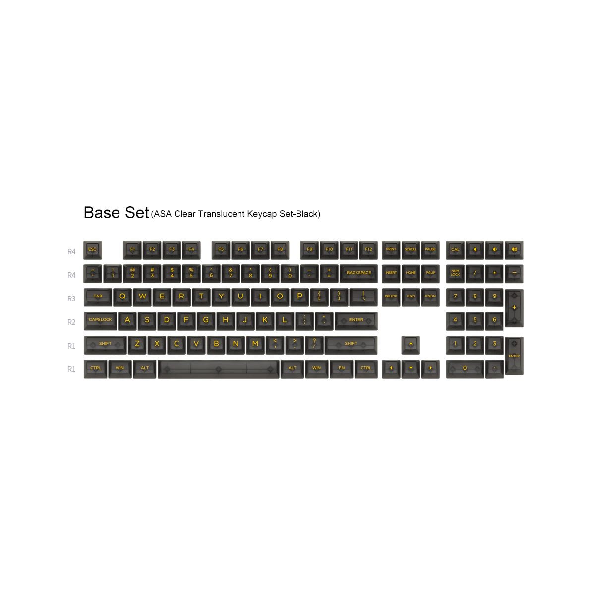Akko Clear Keycap Set UV Polycarbonate - Divinikey