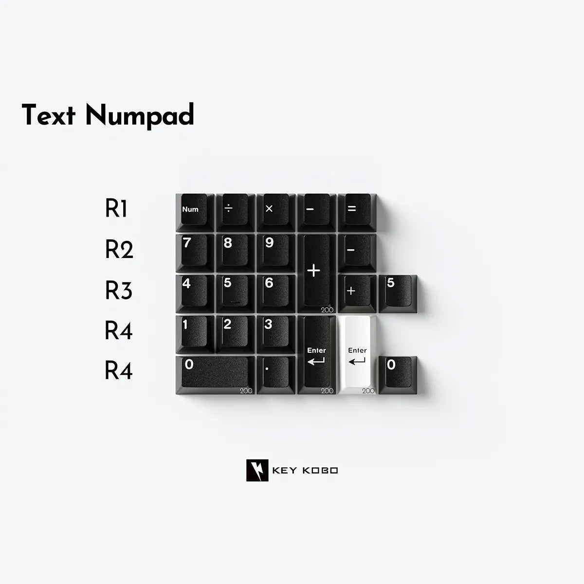 Keykobo WoB Keycap Set - Divinikey