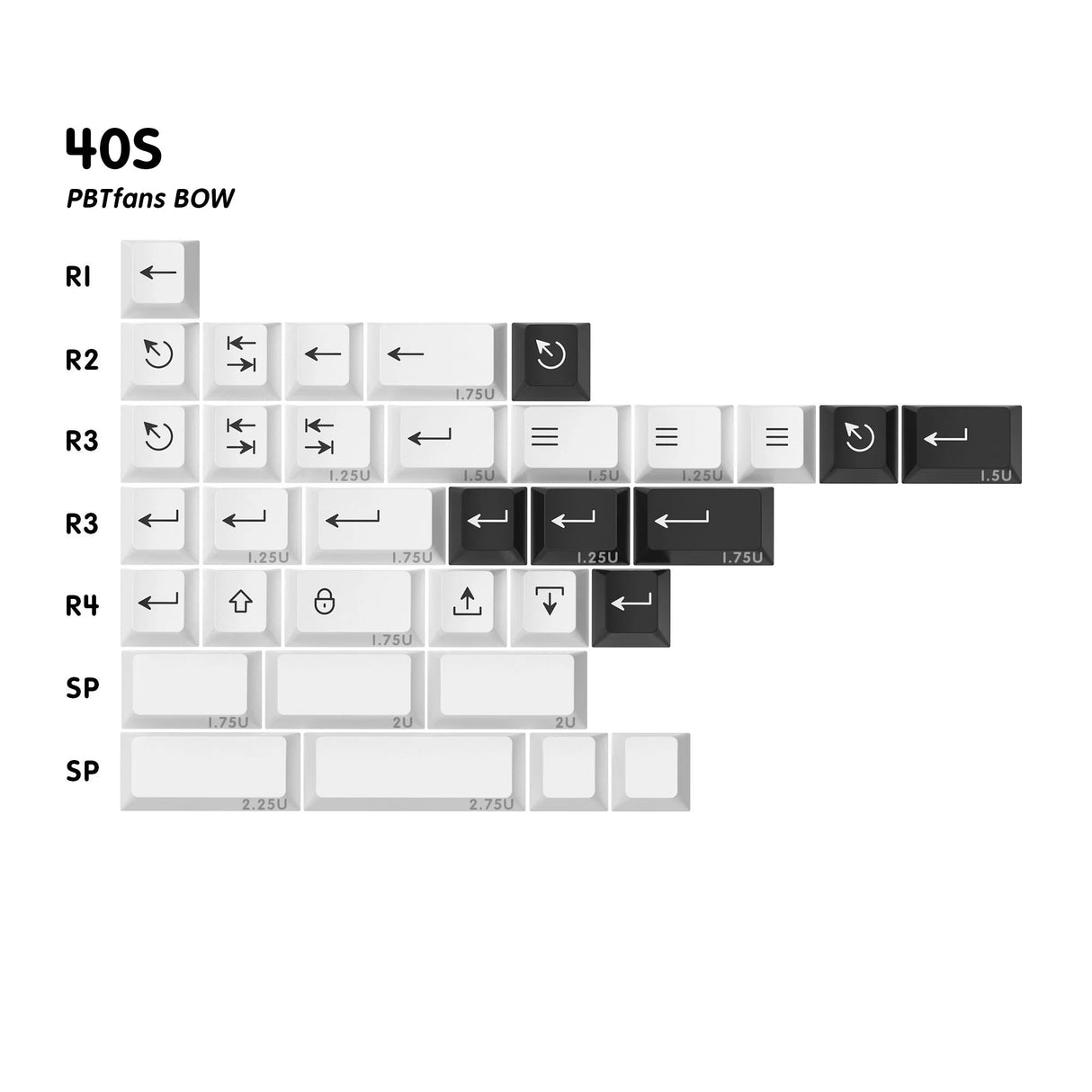PBTfans™ BOW Keycap Set Doubleshot PBT - Divinikey