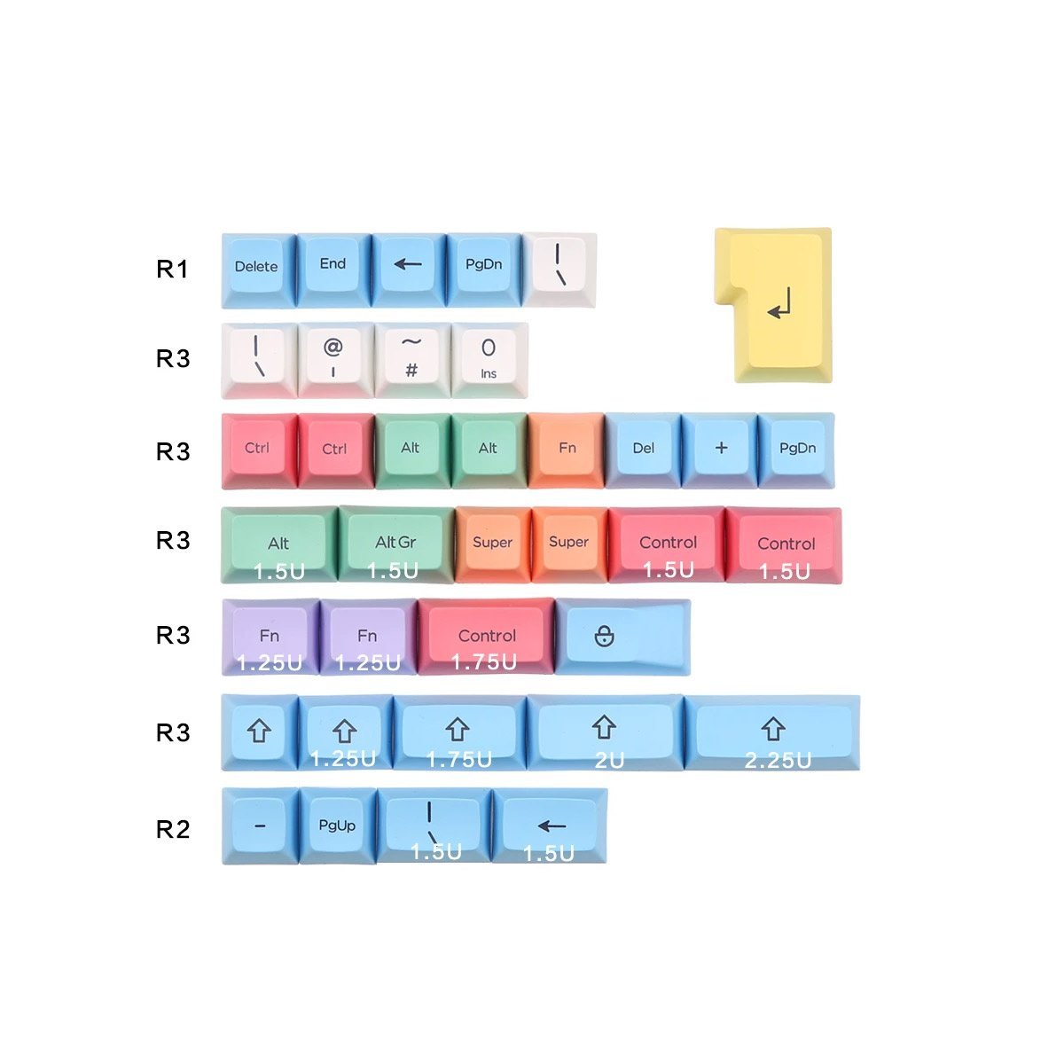 SA Chalk Keycap Set Dye-Sub PBT - Divinikey