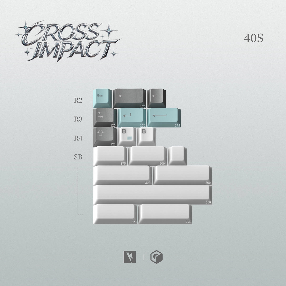 Keykobo Cross Impact Keycaps