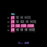 MW Virtual Keycaps