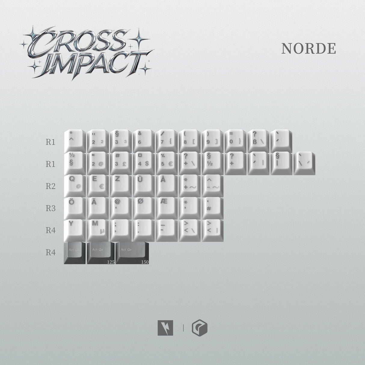 Keykobo Cross Impact Keycaps