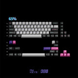 MW Virtual Keycaps