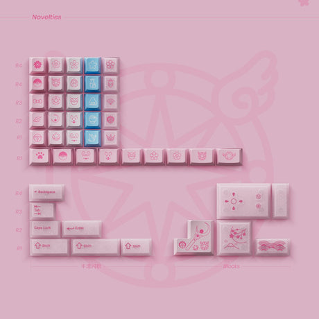 80Retros 1990s Blush Keycaps - Divinikey