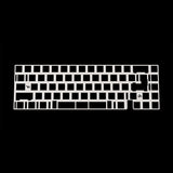 Nuxroskb Kraze Plates