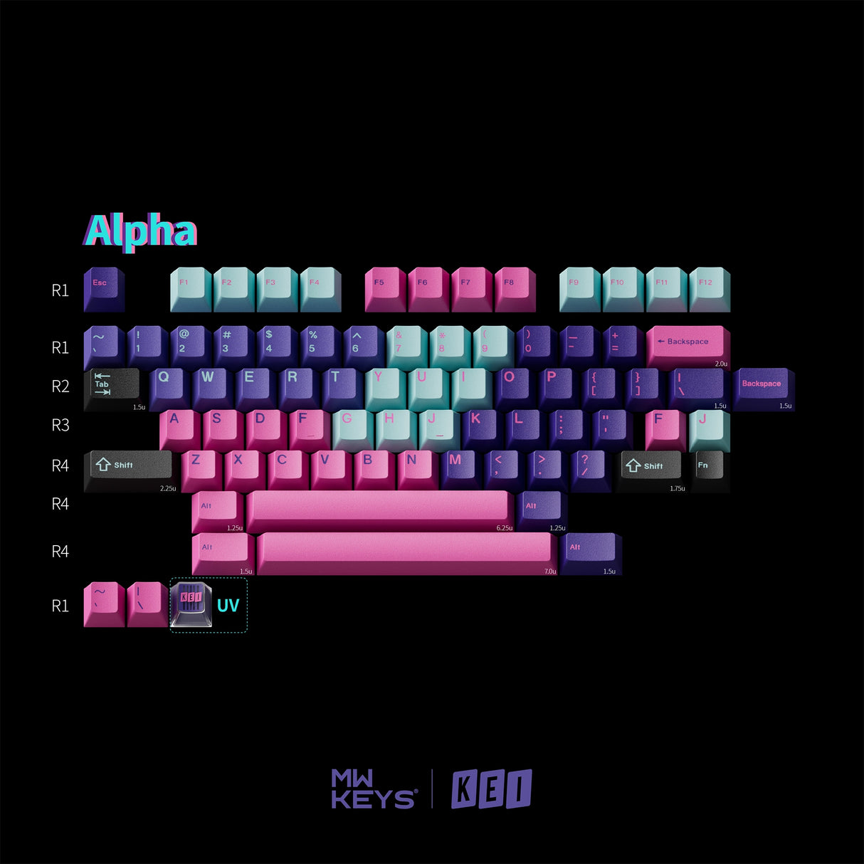MW Virtual Keycaps
