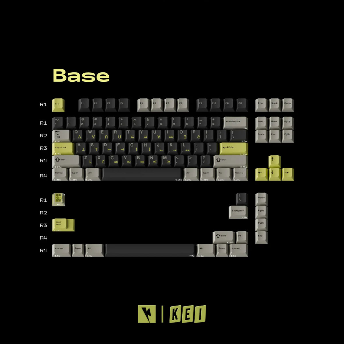 Keykobo Emoji Keycaps