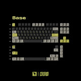 Keykobo Emoji Keycaps