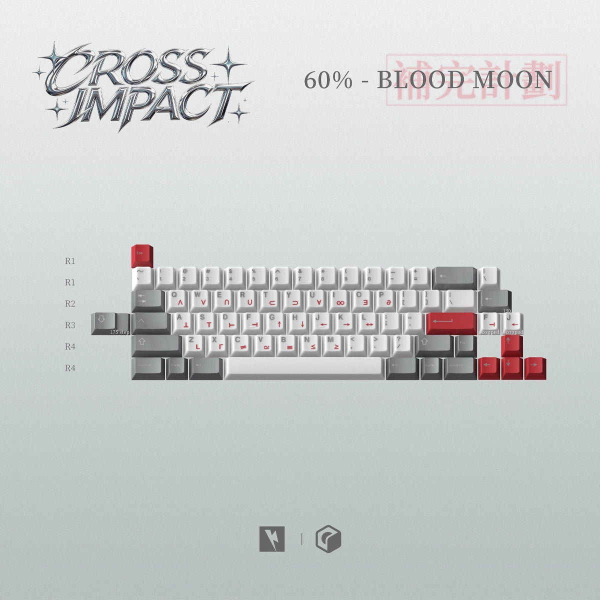 Keykobo Cross Impact Keycaps