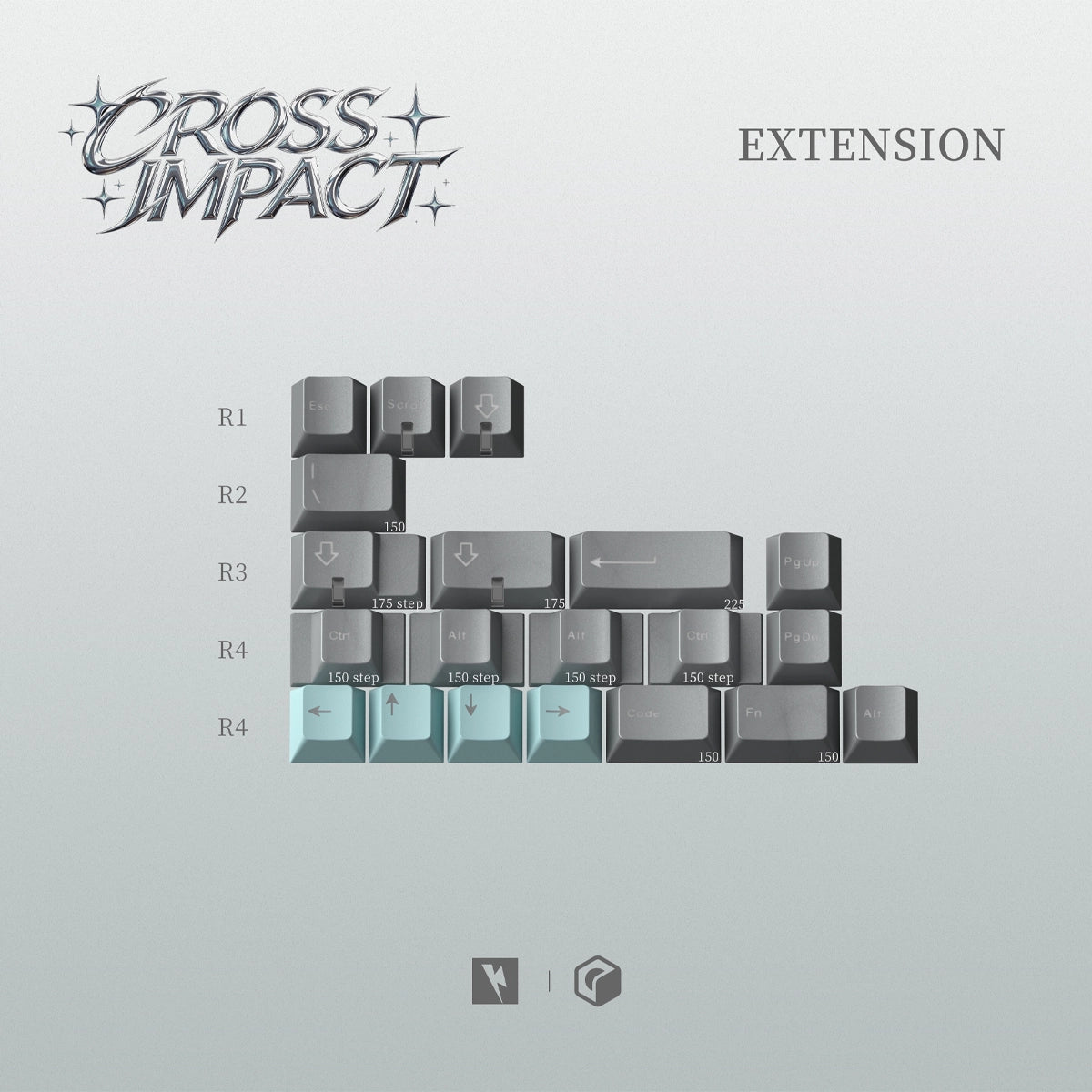 Keykobo Cross Impact Keycaps