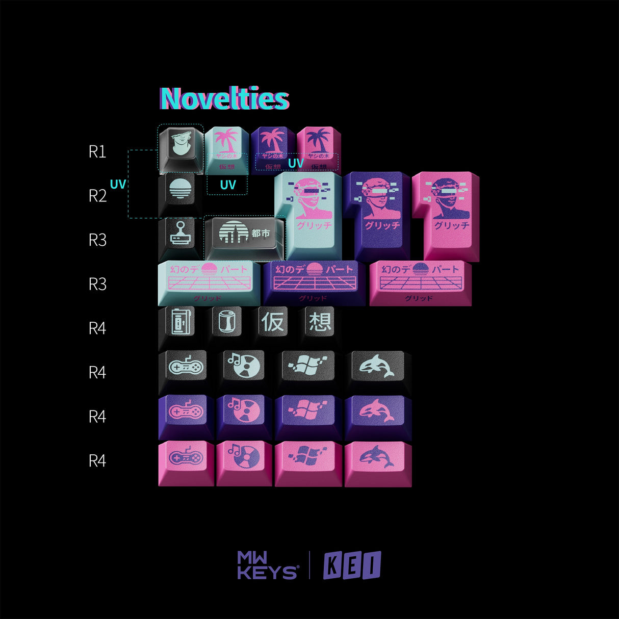 MW Virtual Keycaps