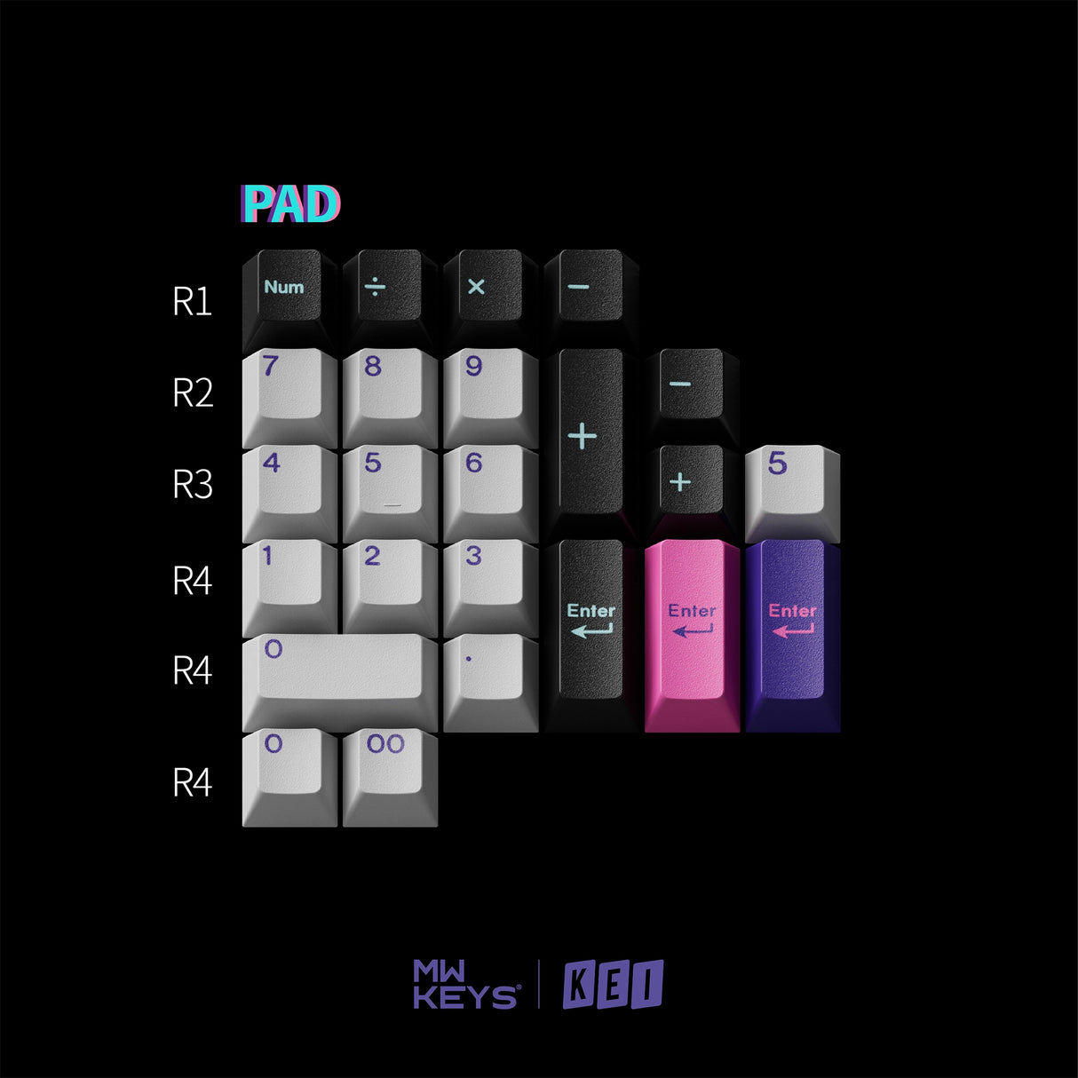MW Virtual Keycaps