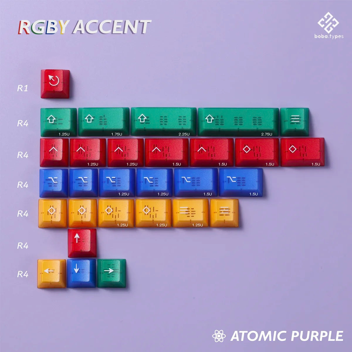 PBTfans Atomic Purple R2 Keycaps