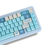 A Design Rabbit Holiday Park Keycaps - Divinikey