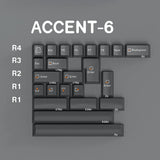 AlohaKB JXM Keycap Set Dye - Sub PBT - Divinikey