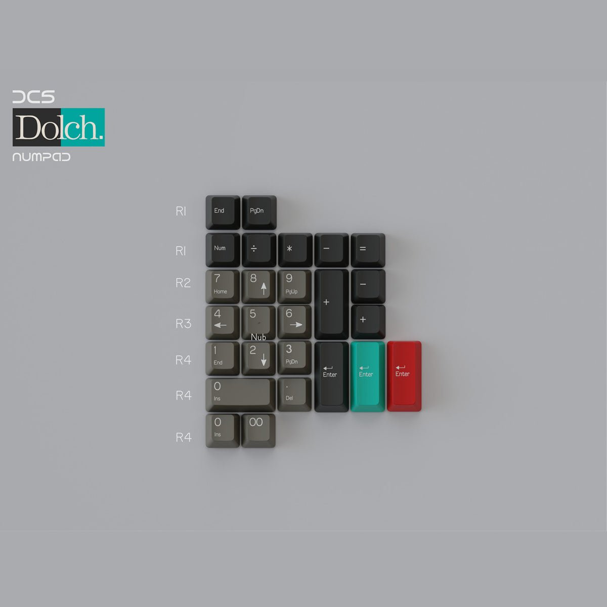 DCS Dolch Keycaps - Divinikey
