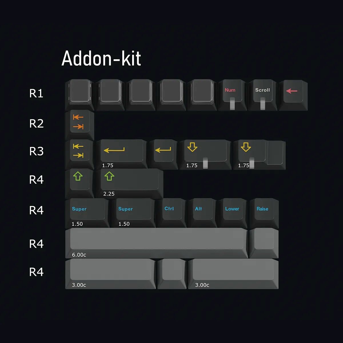 [GB] Keykobo Instant Keycap Set - Divinikey