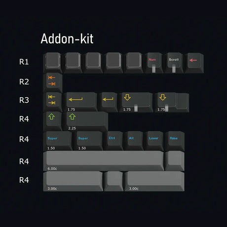 [GB] Keykobo Instant Keycap Set - Divinikey