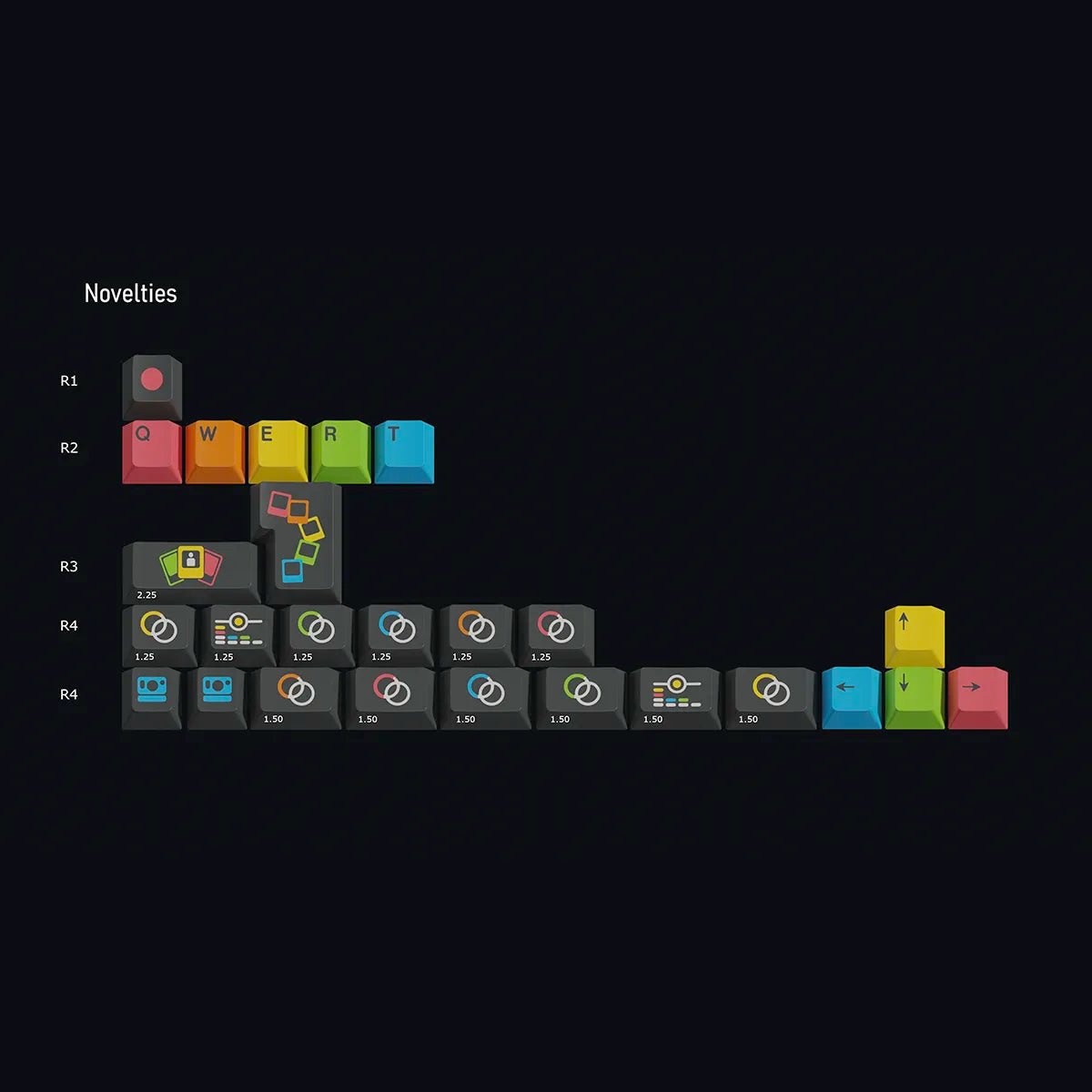 [GB] Keykobo Instant Keycap Set - Divinikey
