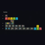 [GB] Keykobo Instant Keycap Set - Divinikey