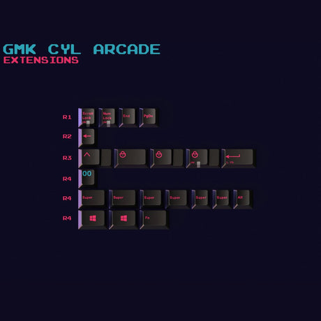 GMK CYL Arcade Keycaps - Divinikey