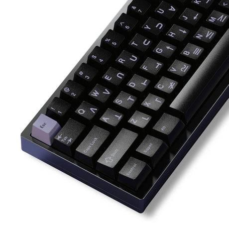 GMK CYL Gonzales Keycaps - Divinikey