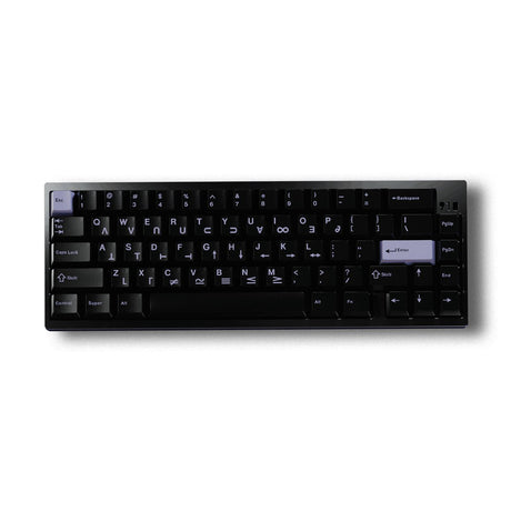 GMK CYL Gonzales Keycaps - Divinikey