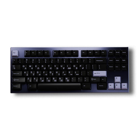 GMK CYL Gonzales Keycaps - Divinikey