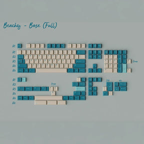 GMK CYL Just Beachy Keycaps - Divinikey