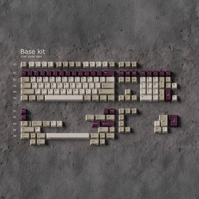 GMK Violet Alert Keycaps - Divinikey